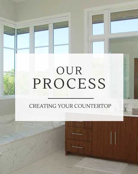 Our Process